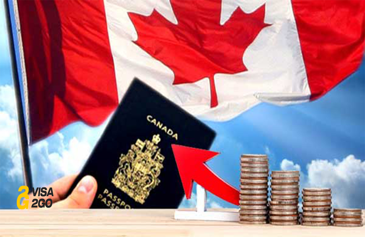 اقامت دائم کانادا از طریق سرمایه‌گذاری