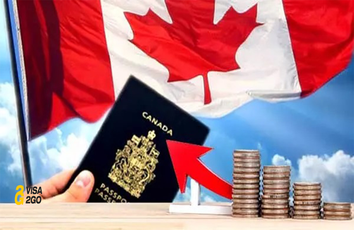 ویزای سرمایه گذاری کانادا