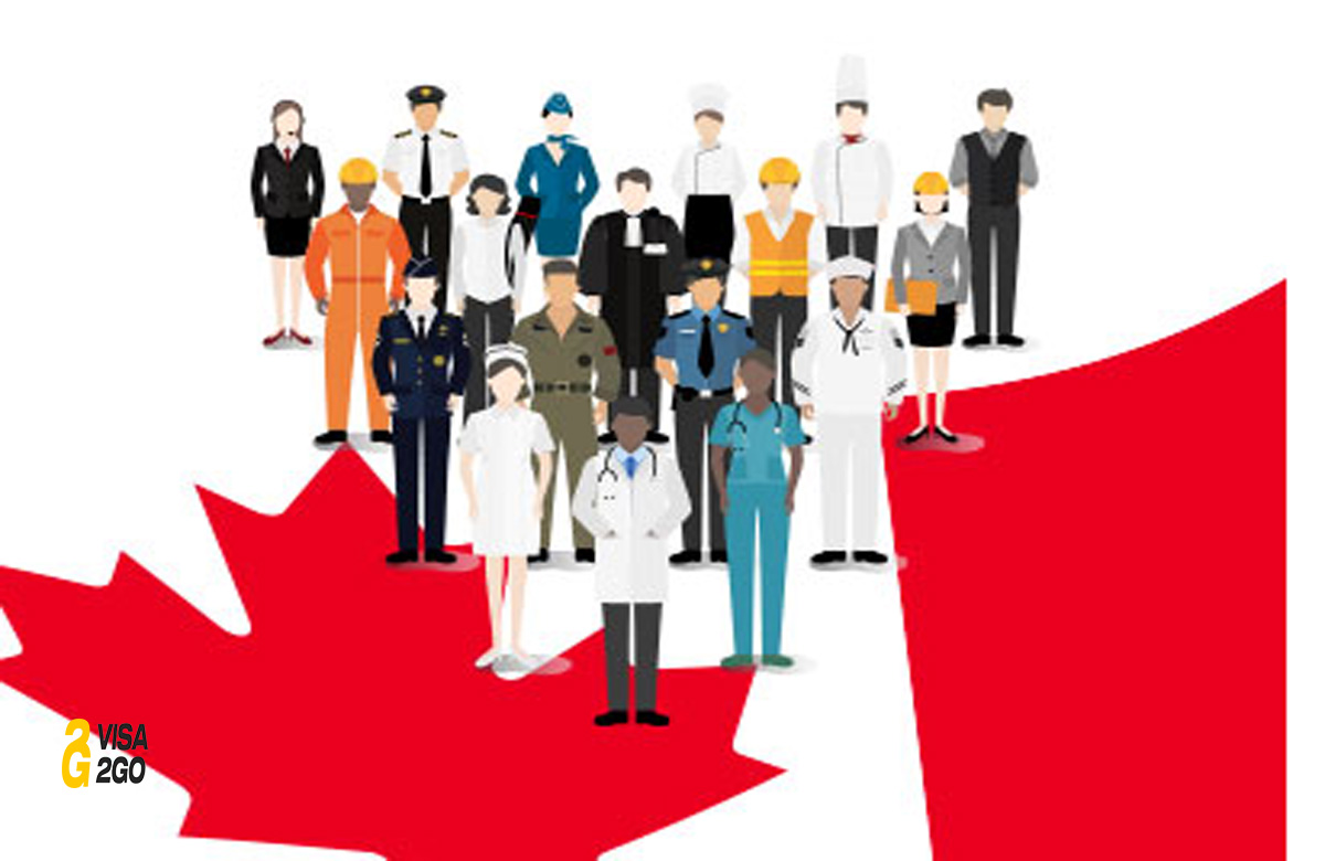 لیست شغل های مورد نیاز در کانادا